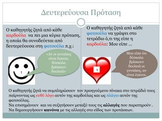 Δευτερεύουσα Πρόταση
Ο καθηγητής ζητά από κάθε
φατσούλα να γράψει στο
τετράδιο ό,τι της είπε η
καρδούλα: Μου είπε …
Ο καθηγητής ζητά από κάθε
καρδούλα να πει μια κύρια πρόταση,
η οποία θα συνοδεύεται από
δευτερεύουσα στη φατσούλα π.χ.:
«Αν οι γυναίκες
είναι έγκυοι,
δύσκολα
βρίσκουν
δουλειά»
Μου είπε ότι
δύσκολα
βρίσκουν
δουλειά οι
γυναίκες, αν
είναι έγκυοι.
Ο καθηγητής ζητά να συμπληρώσουν τον προηγούμενο πίνακα στο τετράδιό τους
παίρνοντας ως ευθύ λόγο αυτόν της καρδούλας και ως πλάγιο αυτόν της
φατσούλας.
Να επισημάνουν και να συζητήσουν μεταξύ τους τις αλλαγές που παρατηρούν .
Να δημιουργήσουν κανόνα με τις αλλαγές στο είδος των προτάσεων.
 