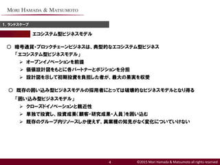 ©2015 Mori Hamada & Matsumoto all rights reserved
エコシステム型ビジネスモデル
4
１．ランドスケープ
○ 暗号通貨・ブロックチェーンビジネスは、典型的なエコシステム型ビジネス
○ 既存の囲い込み型ビジネスモデルの採用者にとっては破壊的なビジネスモデルとなり得る
「エコシステム型ビジネスモデル」
 オープンイノベーションを前提
 価値設計図をもとに各パートナーとポジションを分担
 設計図を示して初期投資を負担した者が、最大の果実を収受
「囲い込み型ビジネスモデル」
 クローズドイノベーションと親近性
 単独で投資し、投資成果（顧客・研究成果・人員）を囲い込む
 既存のグループ内リソースしか使えず、異業種の知見がなく変化についていけない
 