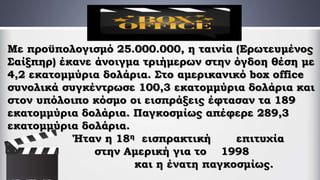 Με προϋπολογισμό 25.000.000, η ταινία (Ερωτευμένος
Σαίξπηρ) έκανε άνοιγμα τριήμερων στην όγδοη θέση με
4,2 εκατομμύρια δολάρια. Στο αμερικανικό box office
συνολικά συγκέντρωσε 100,3 εκατομμύρια δολάρια και
στον υπόλοιπο κόσμο οι εισπράξεις έφτασαν τα 189
εκατομμύρια δολάρια. Παγκοσμίως απέφερε 289,3
εκατομμύρια δολάρια.
Ήταν η 18η εισπρακτική επιτυχία
στην Αμερική για το 1998
και η ένατη παγκοσμίως.
 