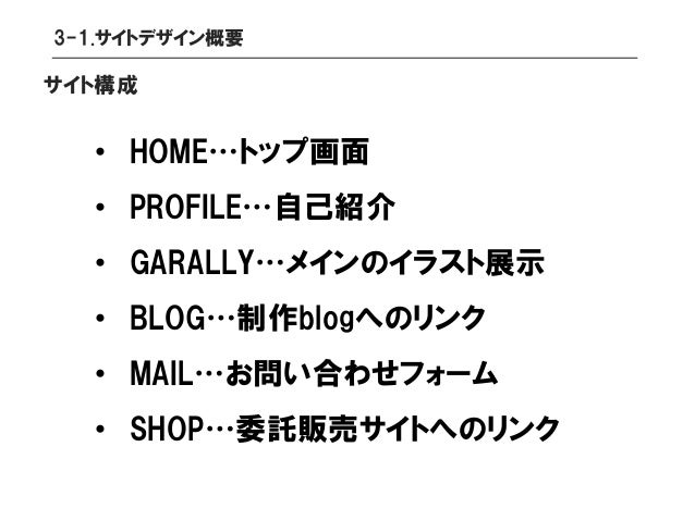 ギャラリーサイトプレゼン