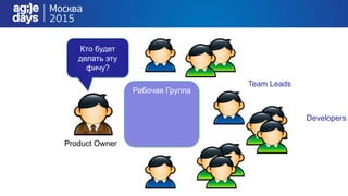 Рабочая Группа
Кто будет
делать эту
фичу?
Product Owner
Team Leads
Developers
 