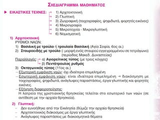 πολιτισμοσ βυζαντιου