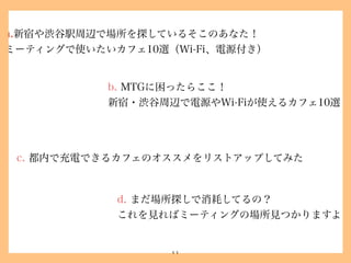 Q.そもそも、 
タイトルってどうして重要なの？
11
4.タイトル付けについて
 