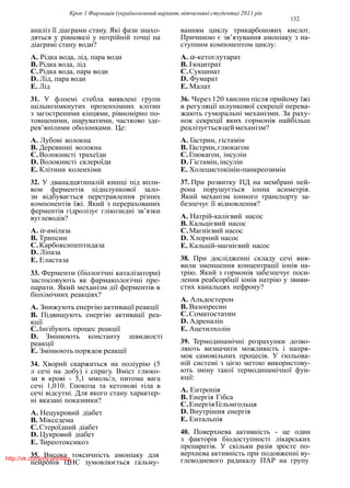 Крок 1 Фармацiя (україномовний варiант, вiтчизнянi студенти) 2011 рiк
132
аналiз її дiаграми стану. Якi фази знахо-
дяться у рiвновазi у потрiйнiй точцi на
дiаграмi стану води?
A. Рiдка вода, лiд, пара води
B. Рiдка вода, лiд
C.Рiдка вода, пара води
D. Лiд, пара води
E. Лiд
31. У флоемi стебла виявленi групи
щiльнозiмкнутих прозенхiмних клiтин
з загостреними кiнцями, рiвномiрно по-
товщеними, шаруватими, частково зде-
рев’янiлими оболонками. Це:
A. Лубовi волокна
B. Деревиннi волокна
C.Волокнистi трахеїди
D. Волокнистi склероїди
E. Клiтини коленхiми
32. У дванадцятипалiй кишцi пiд впли-
вом ферментiв пiдшлункової зало-
зи вiдбувається перетравлення рiзних
компонентiв їжi. Який з перерахованих
ферментiв гiдролiзує глiкозиднi зв’язки
вуглеводiв?
A. α-амiлаза
B. Трипсин
C.Карбоксипептидаза
D. Лiпаза
E. Еластаза
33. Ферменти (бiологiчнi каталiзатори)
застосовують як фармакологiчнi пре-
парати. Який механiзм дiї ферментiв в
бiохiмiчних реакцiях?
A. Знижують енергiю активацiї реакцiї
B. Пiдвищують енергiю активацiї реа-
кцiї
C.Iнгiбують процес реакцiї
D. Змiнюють константу швидкостi
реакцiї
E. Змiнюють порядок реакцiї
34. Хворий скаржиться на полiурiю (5
л сечi на добу) i спрагу. Вмiст глюко-
зи в кровi - 5,1 ммоль/л, питома вага
сечi 1,010. Глюкоза та кетоновi тiла в
сечi вiдсутнi. Для якого стану характер-
нi вказанi показники?
A. Нецукровий дiабет
B. Мiкседема
C.Стероїдний дiабет
D. Цукровий дiабет
E. Тиреотоксикоз
35. Висока токсичнiсть амонiаку для
нейронiв ЦНС зумовлюється гальму-
ванням циклу трикарбонових кислот.
Причиною є зв’язування амонiаку з на-
ступним компонентом циклу:
A. α-кетоглутарат
B. Iзоцитрат
C.Сукцинат
D. Фумарат
E. Малат
36. Через 120 хвилин пiсля прийому їжi
в регуляцiї шлункової секрецiї перева-
жають гуморальнi механiзми. За раху-
нок секрецiї яких гормонiв найбiльш
реалiзуєтьсяцеймеханiзм?
A. Гастрин, гiстамiн
B. Гастрин,глюкагон
C.Глюкагон, iнсулiн
D. Гiстамiн,iнсулiн
E. Холецистокiнiн-панкреозимiн
37. При розвитку ПД на мембранi ней-
рона порушується iонна асиметрiя.
Який механiзм iонного транспорту за-
безпечує її вiдновлення?
A. Натрiй-калiєвий насос
B. Кальцiєвий насос
C.Магнiєвий насос
D. Хлорний насос
E. Кальцiй-магнiєвий насос
38. При дослiдженнi складу сечi вия-
вили зменшення концентрацiї iонiв на-
трiю. Який з гормонiв забезпечує поси-
лення реабсорбцiї iонiв натрiю у звиви-
стих канальцях нефрону?
A. Альдостерон
B. Вазопресин
C.Соматостатин
D. Адреналiн
E. Ацетилхолiн
39. Термодинамiчнi розрахунки дозво-
ляють визначити можливiсть i напря-
мок самовiльних процесiв. У iзольова-
нiй системi з цiєю метою використову-
ють змiну такої термодинамiчної фун-
кцiї:
A. Ентропiя
B. Енергiя Гiбса
C.ЕнергiяГельмгольця
D. Внутрiшня енергiя
E. Ентальпiя
40. Поверхнева активнiсть - це один
з факторiв бiодоступностi лiкарських
препаратiв. У скiльки разiв зросте по-
верхнева активнiсть при подовженнi ву-
глеводневого радикалу ПАР на групуhttp://vk.com/my.printing
 