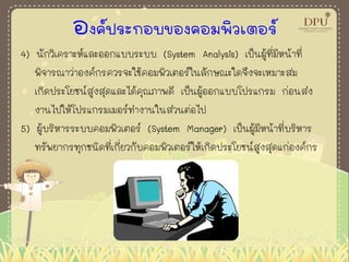 องค์ประกอบของคอมพิวเตอร์
4) นักวิเคราะห์และออกแบบระบบ (System Analysis) เป็นผู้ที่มีหน้าที่
พิจารณาว่าองค์กรควรจะใช้คอมพิวเตอร์ในลักษณะใดจึงจะเหมาะสม
เกิดประโยชน์สูงสุดและได้คุณภาพดี เป็นผู้ออกแบบโปรแกรม ก่อนส่ง
งานไปให้โปรแกรมเมอร์ทางานในส่วนต่อไป
5) ผู้บริหารระบบคอมพิวเตอร์ (System Manager) เป็นผู้มีหน้าที่บริหาร
ทรัพยากรทุกชนิดที่เกี่ยวกับคอมพิวเตอร์ให้เกิดประโยชน์สูงสุดแก่องค์กร
 
