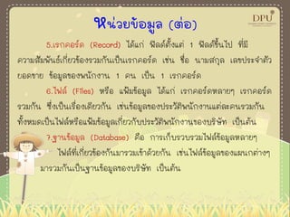 หน่วยข้อมูล (ต่อ)
5.เรกคอร์ด (Record) ได้แก่ ฟิลด์ตั้งแต่ 1 ฟิลด์ขึ้นไป ที่มี
ความสัมพันธ์เกี่ยวข้องรวมกันเป็นเรกคอร์ด เช่น ชื่อ นามสกุล เลขประจาตัว
ยอดขาย ข้อมูลของพนักงาน 1 คน เป็น 1 เรกคอร์ด
6.ไฟล์ (Files) หรือ แฟ้มข้อมูล ได้แก่ เรกคอร์ดหลายๆ เรกคอร์ด
รวมกัน ซึ่งเป็นเรื่องเดียวกัน เช่นข้อมูลของประวัติพนักงานแต่ละคนรวมกัน
ทั้งหมดเป็นไฟล์หรือแฟ้มข้อมูลเกี่ยวกับประวัติพนักงานของบริษัท เป็นต้น
7.ฐานข้อมูล (Database) คือ การเก็บรวบรวมไฟล์ข้อมูลหลายๆ
ไฟล์ที่เกี่ยวข้องกันมารวมเข้าด้วยกัน เช่นไฟล์ข้อมูลของแผนกต่างๆ
มารวมกันเป็นฐานข้อมูลของบริษัท เป็นต้น
 