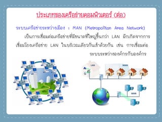 ประเภทของเครือข่ายคอมพิวเตอร์ (ต่อ)
ระบบเครือข่ายระหว่างเมือง : MAN (Metropolitan Area Network)
เป็นการเชื่อมต่อเครือข่ายที่มีขนาดที่ใหญ่ขึ้นกว่า LAN มักเกิดจากการ
เชื่อมโยงเครือข่าย LAN ในบริเวณเดียวกันเข้าด้วยกัน เช่น การเชื่อมต่อ
ระบบระหว่างองค์กรกับองค์กร
 