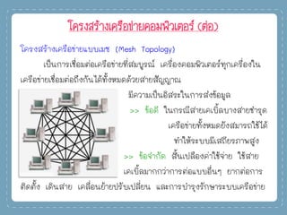 โครงสร้างเครือข่ายคอมพิวเตอร์ (ต่อ)
โครงสร้างเครือข่ายแบบเมซ (Mesh Topology)
เป็นการเชื่อมต่อเครือข่ายที่สมบูรณ์ เครื่องคอมพิวเตอร์ทุกเครื่องใน
เครือข่ายเชื่อมต่อถึงกันได้ทั้งหมดด้วยสายสัญญาณ
มีความเป็นอิสระในการส่งข้อมูล
>> ข้อดี ในกรณีสายเคเบิ้ลบางสายชารุด
เครือข่ายทั้งหมดยังสมารถใช้ได้
ทาให้ระบบมีเสถียรภาพสูง
>> ข้อจากัด สิ้นเปลืองค่าใช้จ่าย ใช้สาย
เคเบิ้ลมากกว่าการต่อแบบอื่นๆ ยากต่อการ
ติดตั้ง เดินสาย เคลื่อนย้ายปรับเปลี่ยน และการบารุงรักษาระบบเครือข่าย
 