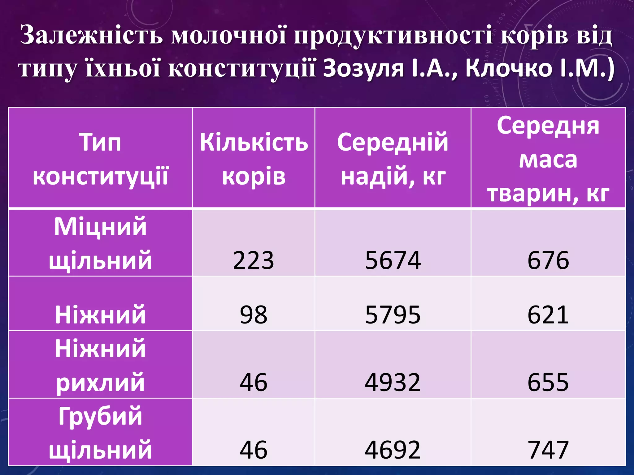 11 12 PPTX 11 12 pptx