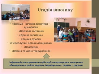 Стадія виклику
• «Знаємо - хочемо дізнатися –
дізналися»
• «Ключове питання»
• «Дошка запитань»
• «Кошик думок»
• «Переплутані логічні ланцюжки»
• «Кластери»
• «Істинні та хибні твердження»
Інформація, що отримана на цій стадії, вислуховується, записується,
обговорюється, робота ведеться індивідуально – парами – групами.
 
