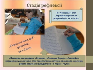 Стадія рефлексії
«Письмове есе-роздум», «Резюме», «Ромашка Блума», «Синквейн»,
повернення до ключових слів, переплутаних логічних ланцюжків, кластерів.
робота ведеться індивідуально – в парах – групах
ІІІ Універсал – етап
державотворення чи
розрив відносин з Росією
 