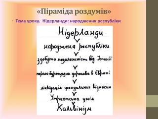 «Піраміда роздумів»
• Тема уроку. Нідерланди: народження республіки
 