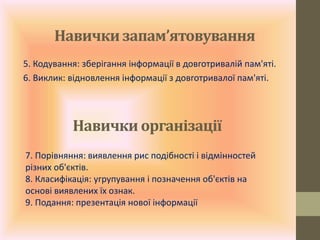 Навички організації
5. Кодування: зберігання інформації в довготривалій пам'яті.
6. Виклик: відновлення інформації з довготривалої пам'яті.
Навички запам’ятовування
7. Порівняння: виявлення рис подібності і відмінностей
різних об'єктів.
8. Класифікація: угрупування і позначення об'єктів на
основі виявлених їх ознак.
9. Подання: презентація нової інформації
 