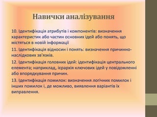 Навички аналізування
10. Ідентифікація атрибутів і компонентів: визначення
характеристик або частин основних ідей або понять, що
містяться в новій інформації
11. Ідентифікація відносин і понять: визначення причинно-
наслідкових зв'язків.
12. Ідентифікація головних ідей: ідентифікація центрального
елемента; наприклад, ієрархія ключових ідей у повідомленні
або впорядкування причин.
13. Ідентифікація помилок: визначення логічних помилок і
інших помилок і, де можливо, виявлення варіантів їх
виправлення.
 