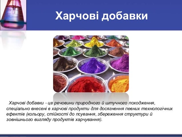 Харчові добавки