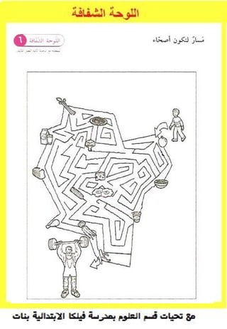 دليل اللوحات الشفافة للصف الثاني الابتدائي للفصل الدراسي الاول