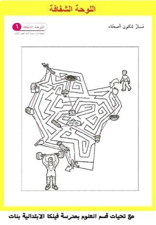 دليل اللوحات الشفافة للصف الثاني الابتدائي للفصل الدراسي الاول