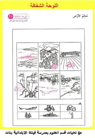 دليل اللوحات الشفافة للصف الثاني الابتدائي للفصل الدراسي الثاني  