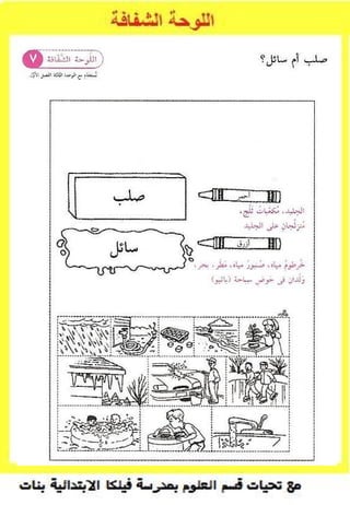 دليل اللوحات الشفافة للصف الثاني الابتدائي للفصل الدراسي الثاني  