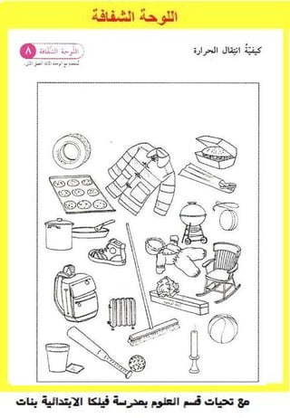 دليل اللوحات الشفافة للصف الثاني الابتدائي للفصل الدراسي الثاني  