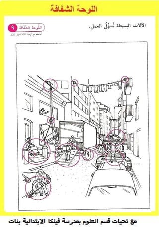 دليل اللوحات الشفافة للصف الثاني الابتدائي للفصل الدراسي الثاني  