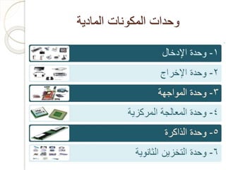 ‫المادية‬ ‫المكونات‬ ‫وحدات‬
 