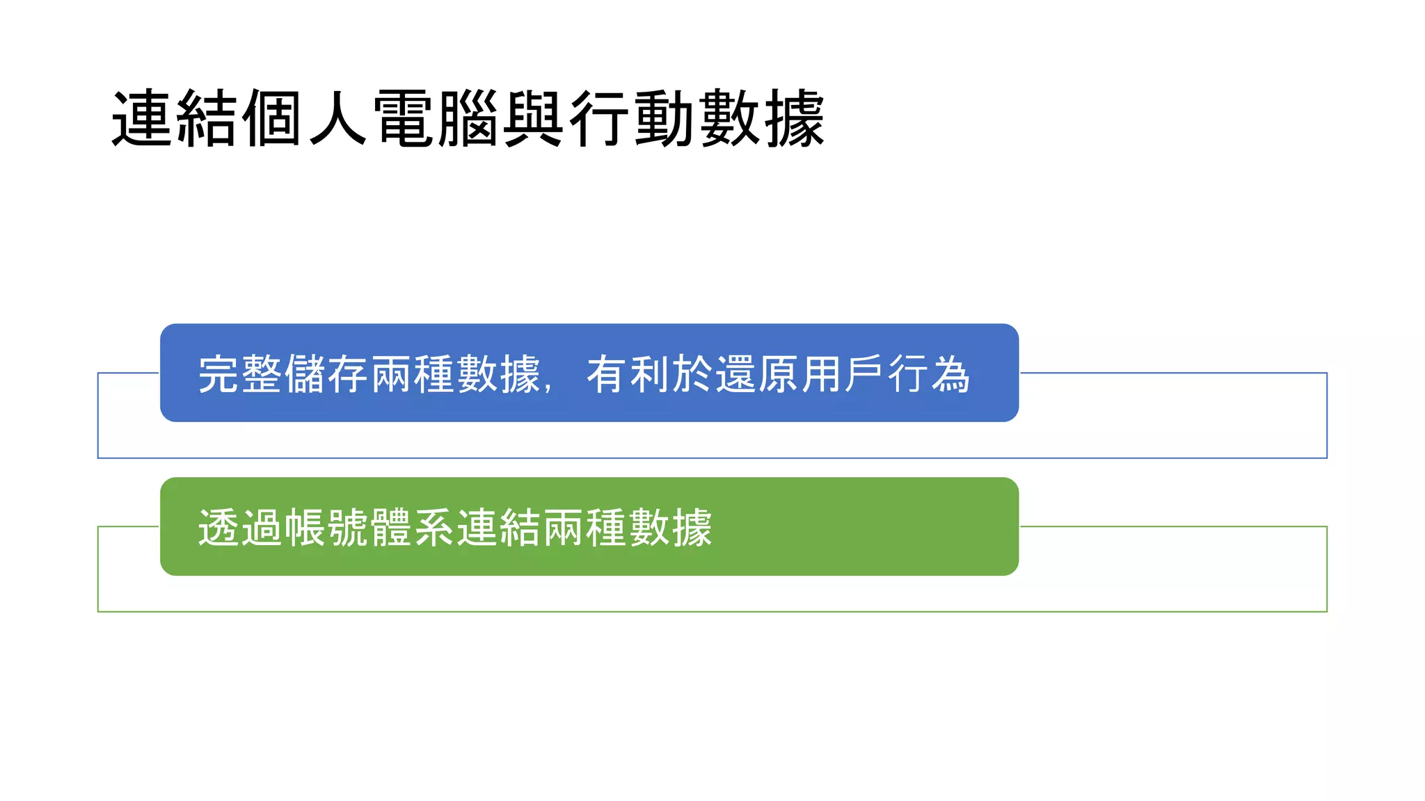 連結個人電腦與行動數據
完整儲存兩種數據，有利於還原用戶行為
透過帳號體系連結兩種數據
 