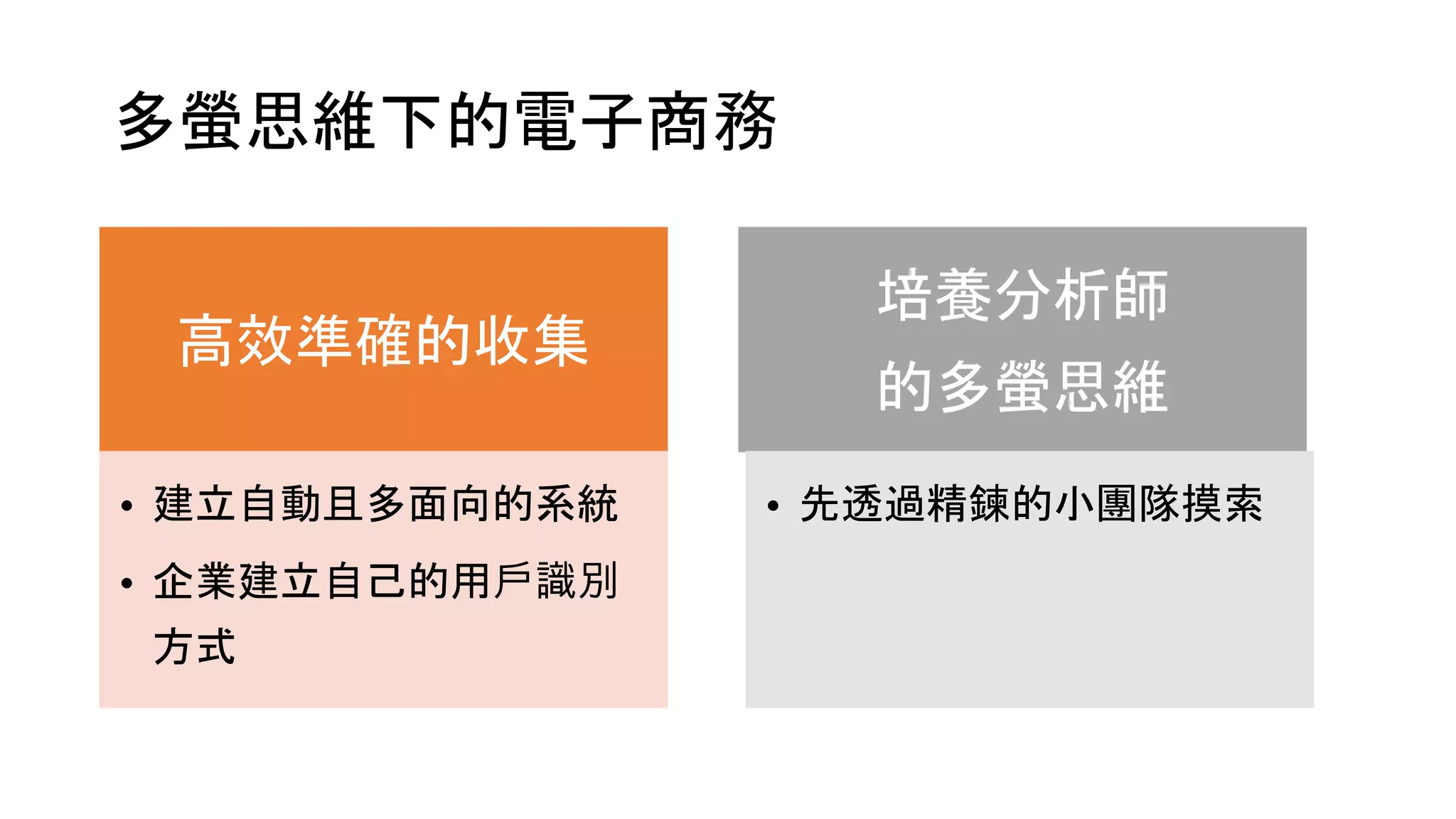 多螢思維下的電子商務
高效準確的收集
• 建立自動且多面向的系統
• 企業建立自己的用戶識別
方式
培養分析師
的多螢思維
• 先透過精鍊的小團隊摸索
 