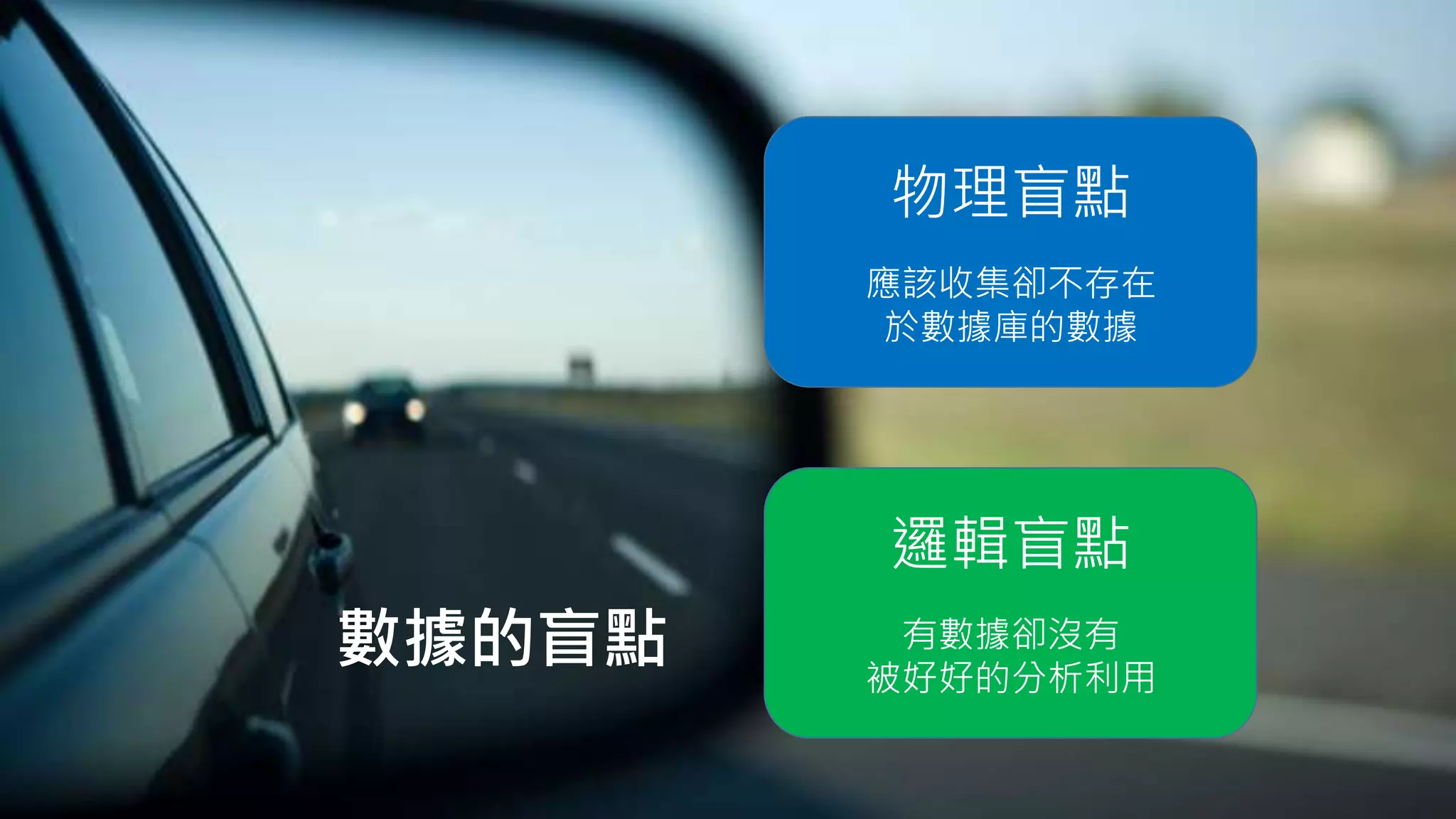 數據的盲點
物理盲點
應該收集卻不存在
於數據庫的數據
邏輯盲點
有數據卻沒有
被好好的分析利用
 