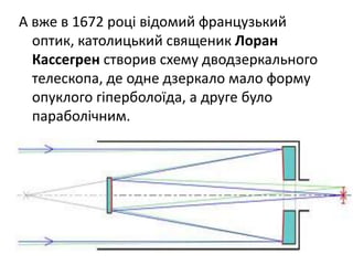 А вже в 1672 році відомий французький
оптик, католицький священик Лоран
Кассегрен створив схему дводзеркального
телескопа, де одне дзеркало мало форму
опуклого гіперболоїда, а друге було
параболічним.
 