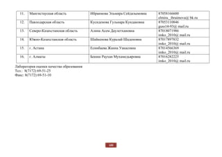105
11. Мангистауская область Ибраимова Эльмира Сейдазымовна 87058166600
elmira._ibraimova@ bk.ru
12. Павлодарская область Кусиденова Гульнара Кундаковна 87053110846
guss14-93@ mail.ru
13. Северо-Казахстанская область Алина Асем Даулетхановна 87018071986
imko_2010@ mail.ru
14. Южно-Казахстанская область Шайкенова Куралай Шаденовна 87017897832
imko_2010@ mail.ru
15. г. Астана Есинбаева Жанна Уакасовна 87014566369
imko_2010@ mail.ru
16. г. Алматы Бекиш Раухан Мухамедьяровна 87016282225
imko_2010@ mail.ru
Лаборатория оценки качества образования
Тел.: 8(7172) 69-51-25
Факс: 8(7172) 69-51-10
 