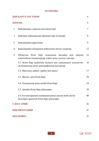 3
МАЗМҰНЫ
ҚЫСҚАРТУЛАР ТІЗІМІ 4
КІРІСПЕ 5
1. Баяндаманың мақсаты мен міндеттері 7
2 Баяндама дайындаудың ұйымдастыру кезеңдері 8
3. Баяндаманың құрылымы 9
4. Баяндаманың мазмұнына қойылатын негізгі талаптар 13
5. Облыстық білім беру саласының жағдайы мен дамуын
сипаттайтын индикаторлар тізбесі және есептеу әдістері
16
5.1. Білім беру жүйесінің қызметі мен дамуындағы әлеуметтік-
экономикалық және демографиялық жағдайлар
16
5.2. Мектепке дейінгі тәрбие мен оқыту 17
5.3. Жалпы орта білім беру 20
5.4. Техникалық және кәсіби білім беру 34
5.5. Арнайы білім беру ұйымдары 39
5.6.Ата-аналарының қамқорлығынсыз қалған және жетім
балаларға арналған білім беру ұйымдары
40
ГЛОССАРИЙ 41
БИБЛИОГРАФИЯ 47
ҚОСЫМША 51
 