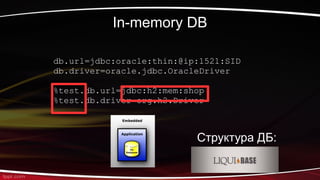 In-memory DB
db.url=jdbc:oracle:thin:@ip:1521:SID
db.driver=oracle.jdbc.OracleDriver
%test.db.url=jdbc:h2:mem:shop
%test.db.driver=org.h2.Driver
Структура ДБ:
 