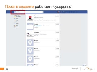 28 client.fut.ru
Поиск в соцсетях работает неуверенно
 