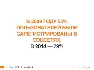 9 client.fut.ru
В 2009 ГОДУ 55%
ПОЛЬЗОВАТЕЛЕЙ БЫЛИ
ЗАРЕГИСТРИРОВАНЫ В
СОЦСЕТЯХ,
В 2014 — 79%
РИФ + КИБ, Апрель 2014
 