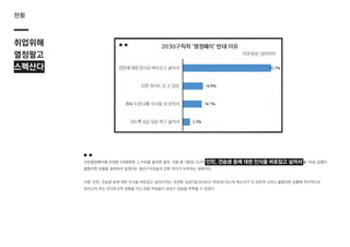 취업위해
열정팔고
스펙산다
현황
인턴열정페이에 반대한 419명에게 그 이유를 물어본 결과, 10명 중 7명(65.7%)이 ‘인턴, 견습생 등에 대한 인식을 바로잡고 싶어서’를 1위로 답했다.
불합리한 상황을 침묵하지 않겠다는 청년구직자들의 강한 의지가 보여지는 대목이다.
이중 ‘인턴, 견습생 등에 대한 인식을 바로잡고 싶어서’라는 의견에 ‘남성'(58.3%)보다 ‘여성'(67.6%)의 목소리가 더 강하게 나타나 불합리한 상황에 적극적으로
맞서고자 하는 잔다르크적 성향을 지닌 2030 여성들이 상당수 있음을 추측할 수 있었다.
 