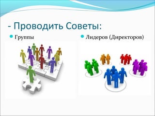 - Проводить Советы:
Группы Лидеров (Директоров)
 
