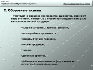 2. Оборотные активы
- участвуют в процессе производства однократно, переносят
свою стоимость полностью в первом производственном цикле
на стоимость готовой продукции.
сырьё и материалы, топливо, запчасти,
незавершённое производство,
расходы будущих периодов,
готовая продукция,
товары,
денежные средства,
дебиторская задолженность (задолженность
покупателей, подотчётных лиц).
Основы бухгалтерского учёта
ТЕМА 1.3:
«Предмет и метод бухгалтерского учёта».
 