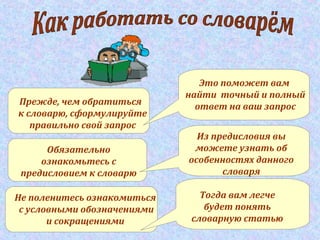 Прежде, чем обратиться
к словарю, сформулируйте
правильно свой запрос
Это поможет вам
найти точный и полный
ответ на ваш запрос
Обязательно
ознакомьтесь с
предисловием к словарю
Из предисловия вы
можете узнать об
особенностях данного
словаря
Не поленитесь ознакомиться
с условными обозначениями
и сокращениями
Тогда вам легче
будет понять
словарную статью
 