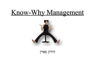 Know-Why ManagementKnow-Why Management
‫פארן‬ ‫דורון‬
 