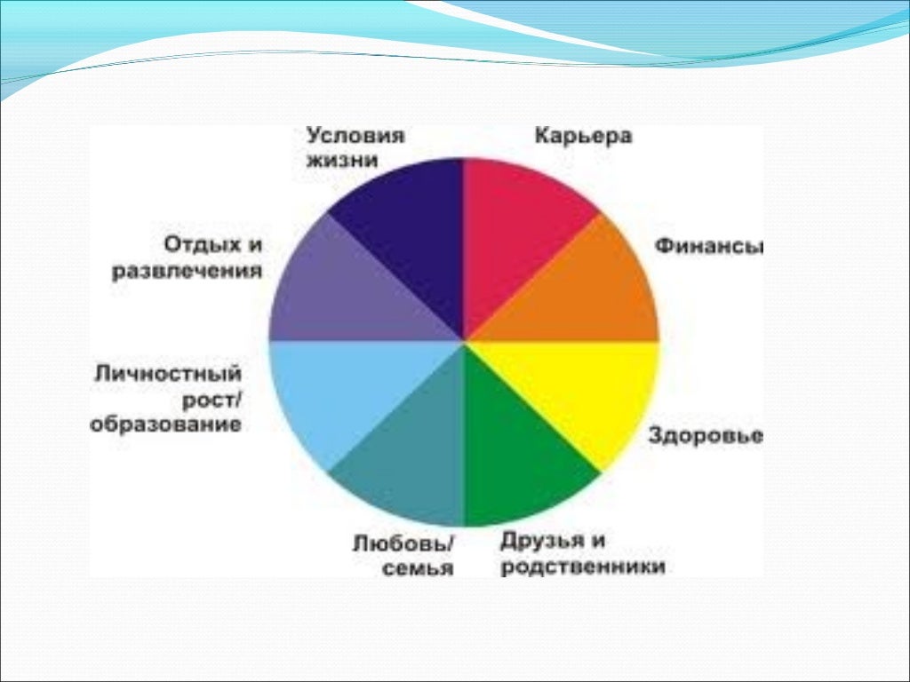 Осаго где брать