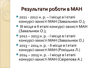Результати роботи в МАНРезультати роботи в МАН
2011 - 2012 н. р. – І місце в І етапі
конкурсі-захисті МАН (Завальнюк О.);
 ІІІ місце в ІІ етапі конкурсі-захисті МАН
(Завальнюк О.);
2о12 – 2о13 н. р. - І місце в І етапі
конкурсі-захисті МАН (Завальнюк О.)
2о13 – 2о14 н. р. - ІІ місце в І етапі
конкурсі-захисті МАН (Рокіцька Л.)
2о14 – 2о15 н. р. - І місце в І етапі
конкурсі-захисті МАН (Свірепова А.)
 