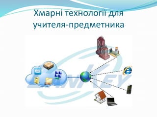 Хмарні технології для
учителя-предметника
 