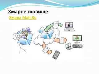 Хмарне сховище
Хмара Mail.Ru
 