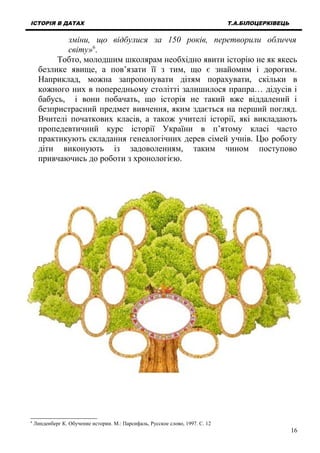 ІСТОРІЯ В ДАТАХ Т.А.БІЛОЦЕРКІВЕЦЬ
зміни, що відбулися за 150 років, перетворили обличчя
світу»6
.
Тобто, молодшим школярам необхідно явити історію не як якесь
безлике явище, а пов’язати її з тим, що є знайомим і дорогим.
Наприклад, можна запропонувати дітям порахувати, скільки в
кожного них в попередньому столітті залишилося прапра… дідусів і
бабусь, і вони побачать, що історія не такий вже віддалений і
безпристрасний предмет вивчення, яким здається на перший погляд.
Вчителі початкових класів, а також учителі історії, які викладають
пропедевтичний курс історії України в п’ятому класі часто
практикують складання генеалогічних дерев сімей учнів. Цю роботу
діти виконують із задоволенням, таким чином поступово
привчаючись до роботи з хронологією.
6
Линденберг К. Обучение истории. М.: Парсифаль, Русское слово, 1997. С. 12
16
 