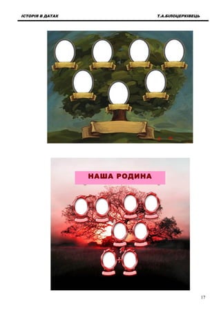 ІСТОРІЯ В ДАТАХ Т.А.БІЛОЦЕРКІВЕЦЬ
17
НАША РОДИНА
 