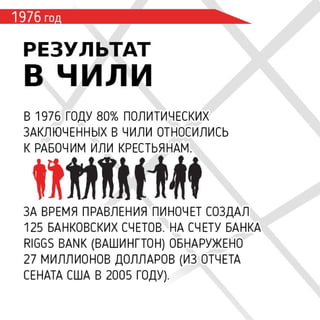 Причина экономических кризисов за последние 60 лет. Наоми Кляйн 