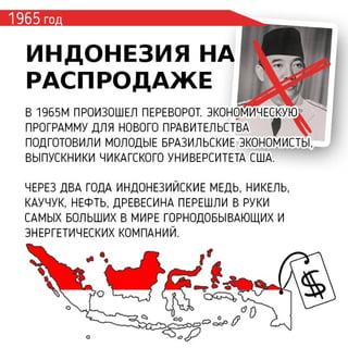 Причина экономических кризисов за последние 60 лет. Наоми Кляйн 