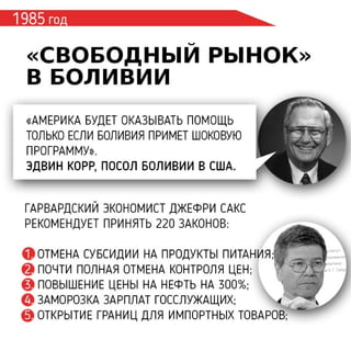 Причина экономических кризисов за последние 60 лет. Наоми Кляйн 