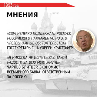 Причина экономических кризисов за последние 60 лет. Наоми Кляйн 